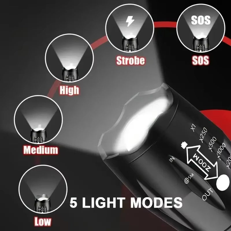 HÖG EFFEKTIV LED FICKLAMPA(VATTENTÄT)